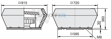 Rosenberg DV 355-4-4 D - описание, технические характеристики, графики